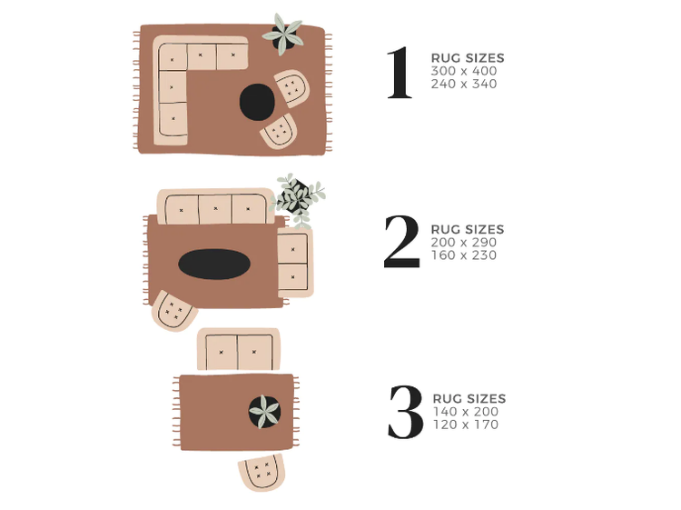 Finding the Ideal Rug Measurement for your Space DecoRug