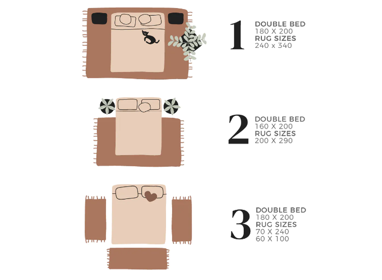 Finding the Ideal Rug Measurement for your Space DecoRug